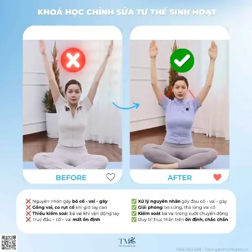 Khóa học: Chỉnh sửa Tư thế & Giảm đau mỏi Cổ-Vai-Gáy